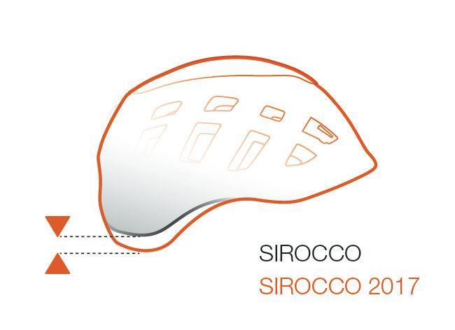 Petzl Sirocco Helmet - Ascent Outdoors LLC