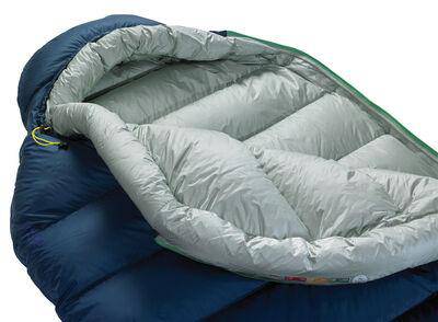 Thermarest Hyperion 20F/-6C